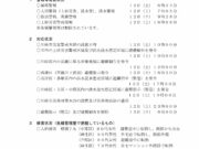 台風19号から3週間