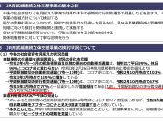 一般質問④ 平間駅前、向河原駅前踏切について