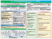 等々力緑地再編整備パブリックコメントふたたび