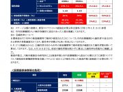 12月議会代表質問(抜粋) 新型コロナ対策について