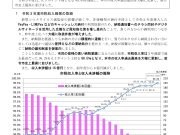 決算審査特別委員会⑤市税における猶予制度について